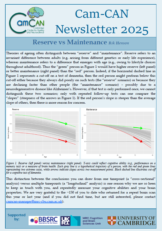 Cam-CAN Newsletter 2025
